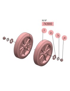KIT RUEDAS Ø200MM CB200