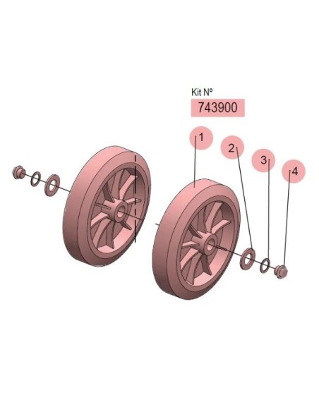 KIT RUEDAS Ø200MM CB200