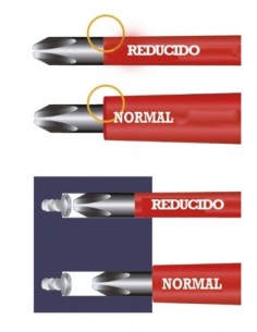 ALYCO 119310 Destornillador de boca phillips 2