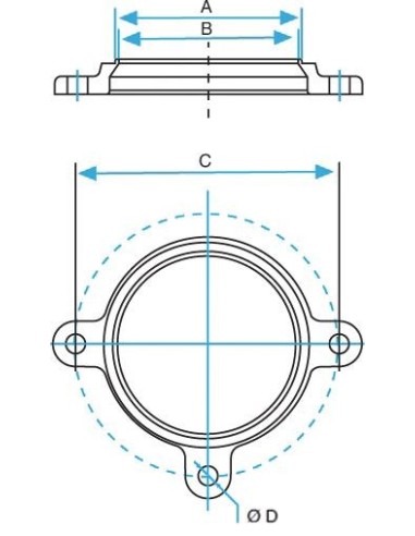 Base giratoria para tornillo de banco KANEX