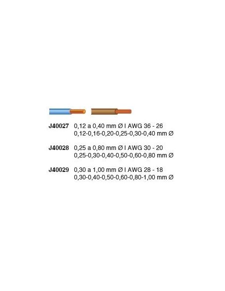 Pelacables de microprecisión ESD-Plus