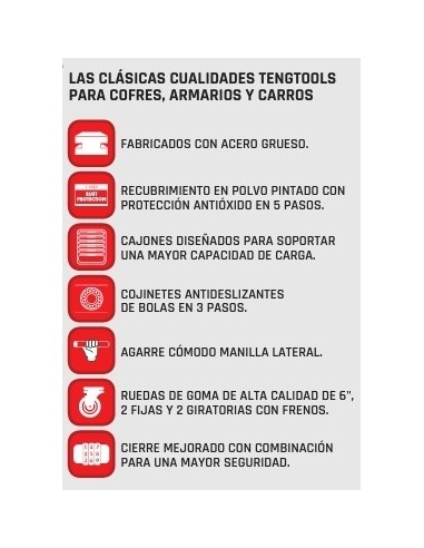 COFRE TC8140NF 140 PZAS TC8140NF