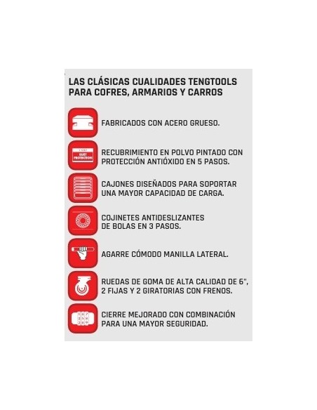 COFRE TC8140NF 140 PZAS TC8140NF