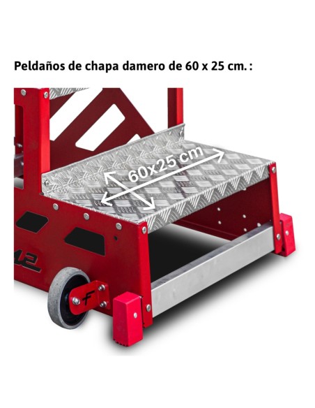 SGAS | Taburete profesional para la industria