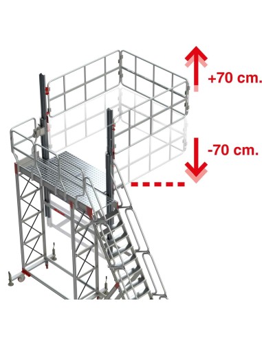 TSA-S | Escalera con plataforma y barandilla regulable