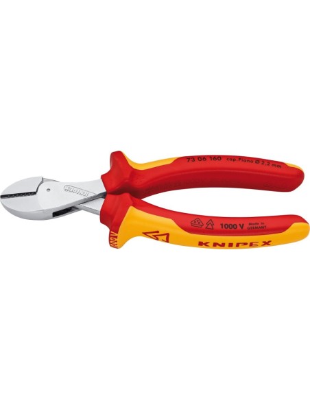 Cortaalambres compacto VDE con KNIPEX