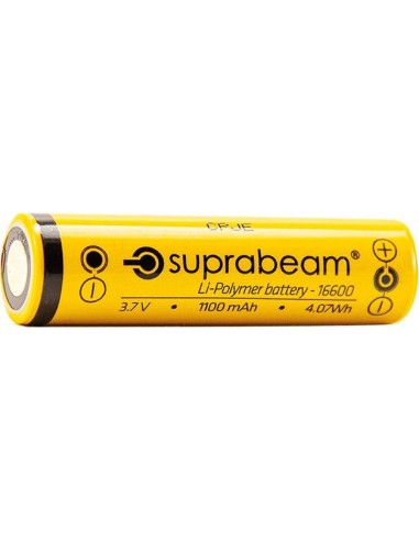 Batería de repuesto adecuado para Q2r suprabeam