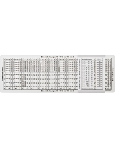 Cursor de ajuste ISO 280x80mm