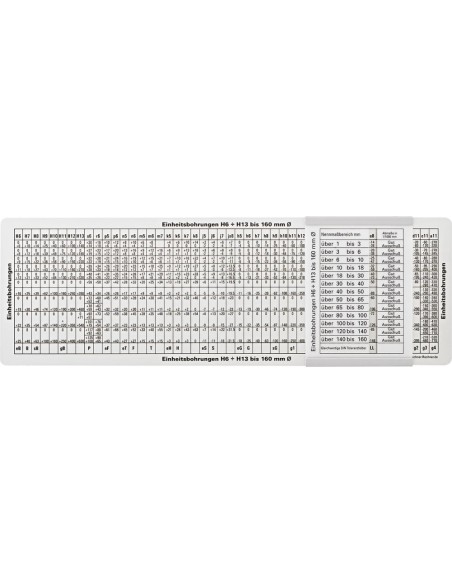 Cursor de ajuste ISO 280x80mm