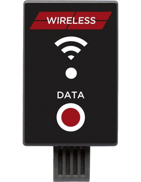 Emisor inalámbrico USB