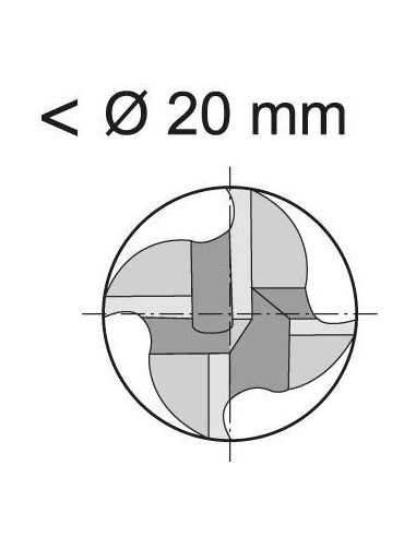 Fresa frontal lrga DIN844HSSCo8 10,0mm