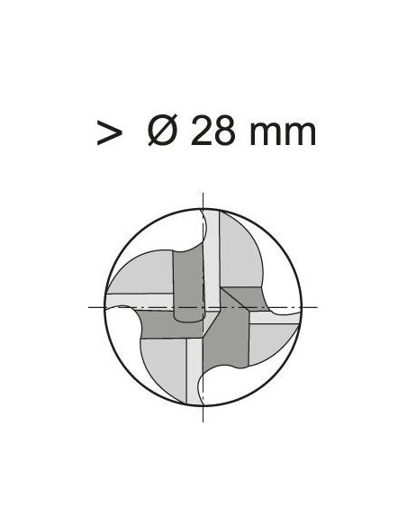 Fresa frontal corta HSS HSSE-PM FIRE NR f 6mm GÜHRING