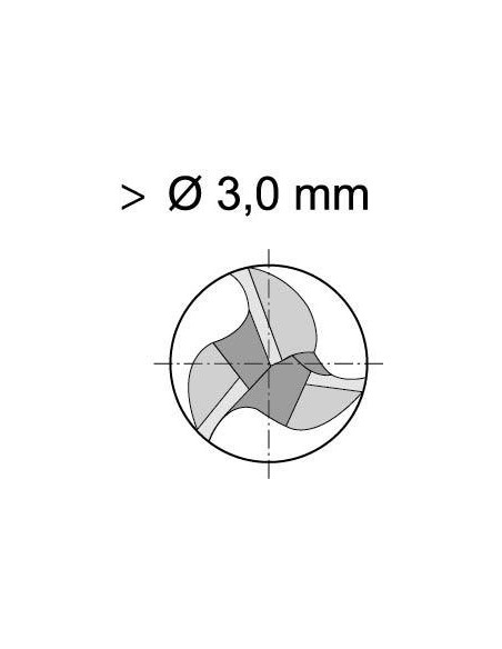 Fresa agj oblongo DIN327 HSSE-PM TiALN tipo K Z3 14mm