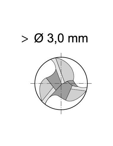 Fresa agj oblongo corta DIN327 M42 FIRE Z3 20mm GÜHRING