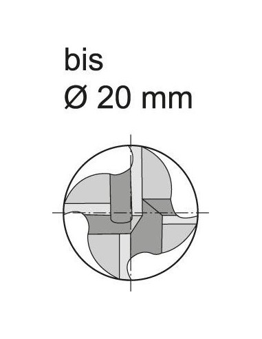 Fresa desbastar larga HSSDIN844 HSSCo8 NR 10mm