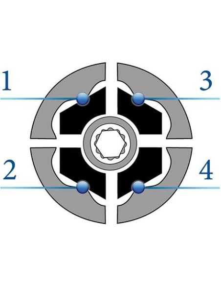 Vaso de llave de vaso perfil C 1/2 32x mm GEDORE