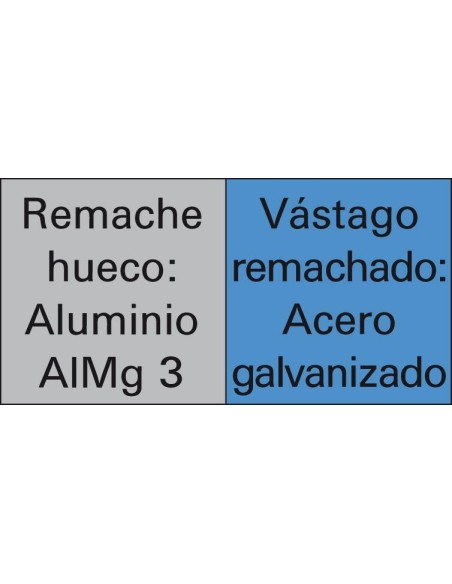 Remache ciego alu/acero cabeza bombeada Mini-Pack5x10mm de 50 u. GESIPA