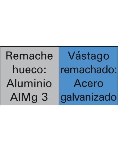 Remache ciego alu/acero cabeza bombeada Mini-Pack3x6mm a 100 u. GESIPA