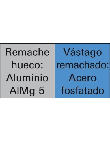 Remache ciego CUP alu/acero cabeza bombeada4,0x9,5 mm Goebel