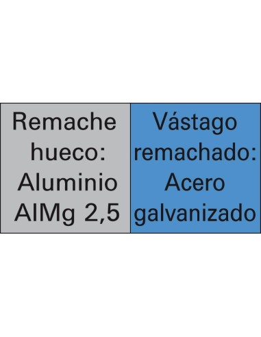 Remache ciego polivalentealu cabeza bombeada 4,8x10mm GESIPA