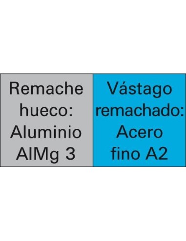 Remache ciego alu/VA cabeza bombeada 4x12mm GESIPA