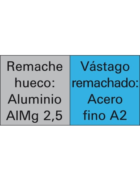 Remache ciego polivalentealu/VA cabeza bombeada 4,8x10mm Goebel