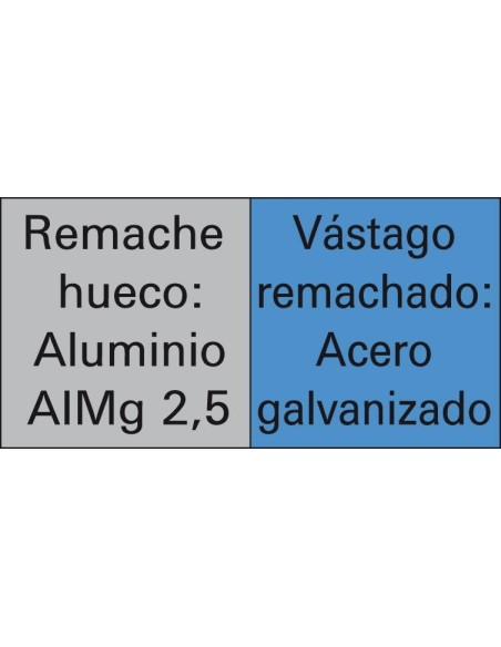Remache ciego polivalentecabeza grande aluminio/ acero 4,8x17mm GESIPA
