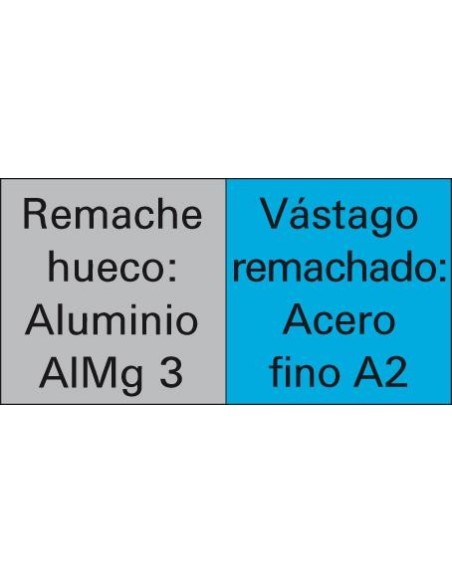 Remache ciego alu/VA cabeza grande 5,0x25mm Goebel