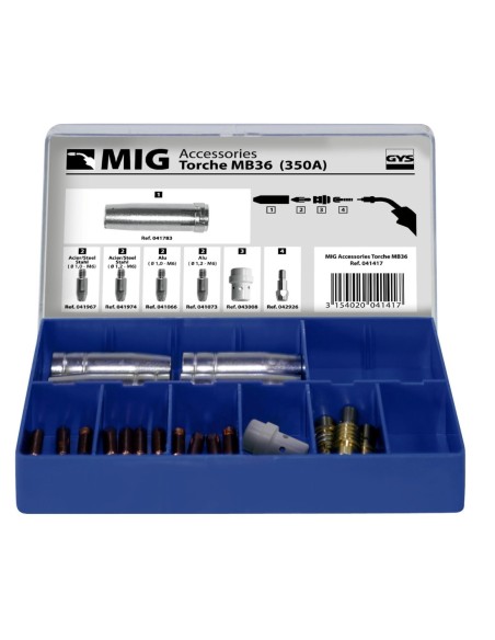 041417 * KIT MIG-MAG MB 36 (350A)