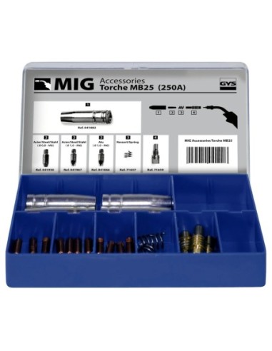 041233 * KIT MIG-MAG MB 25 (250A)