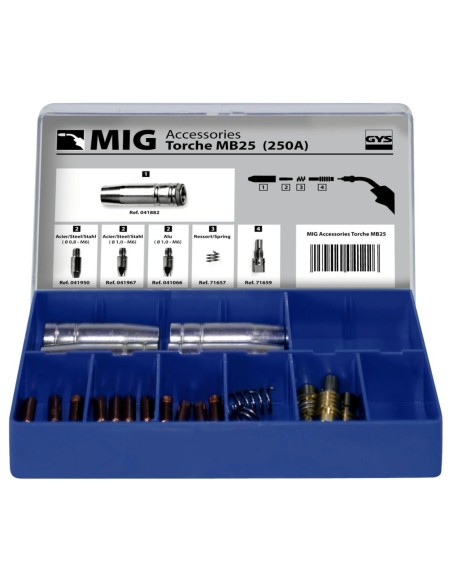 041233 * KIT MIG-MAG MB 25 (250A)