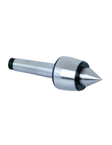 Punto rotativo MK2 | KGRMK2HQ Holzmann