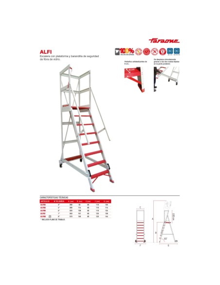 ALFI | Escalera con plataforma y barandilla de seguridad de fibra de vidrio