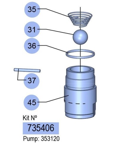 KIT VÁLVULA DE PIE PM2-3,1/S