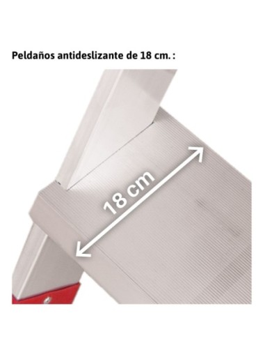 CM | Taburete profesional para la industria