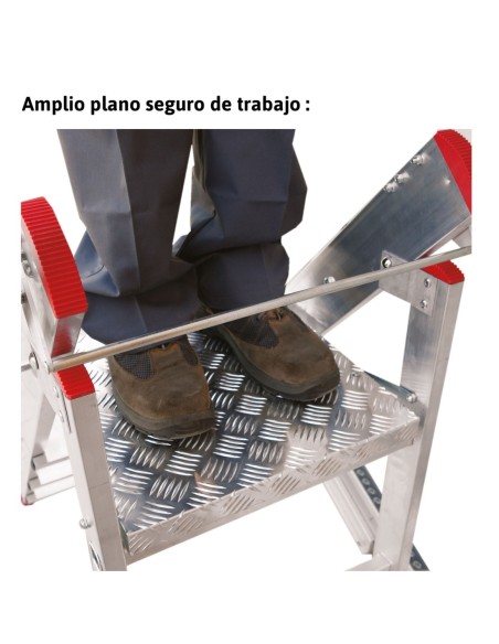 CM | Taburete profesional para la industria
