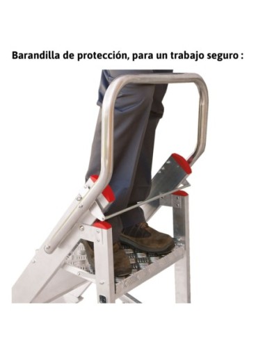 CM | Taburete profesional para la industria