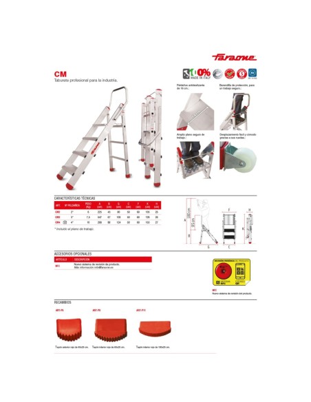 CM | Taburete profesional para la industria