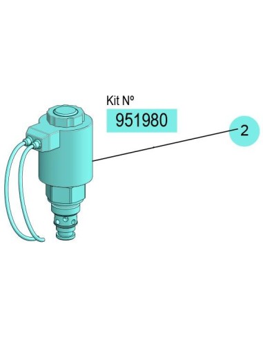 ELECTROVÁLVULA U·VALVE/U·VALVE+