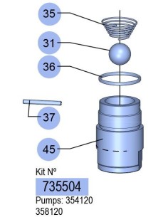 KIT VÁLVULA DE PIE PM3-3,1/L